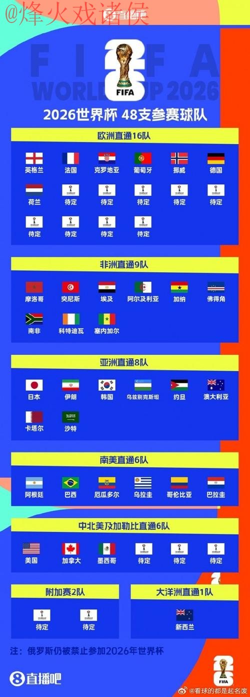 世界杯比分下载官方 世界杯比分下载官方