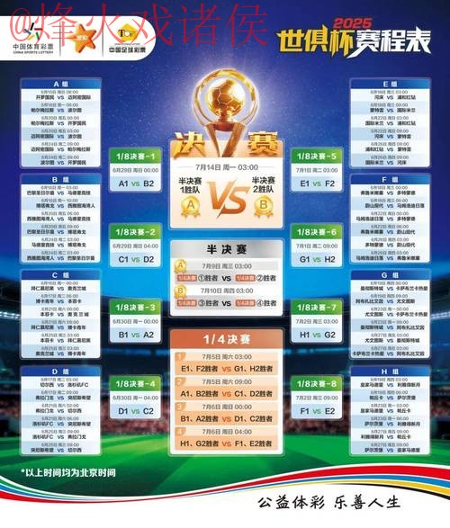 世界杯竞猜全站