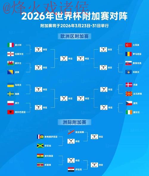 2026世界杯买球最新全站 2026世界杯买球最新全站
